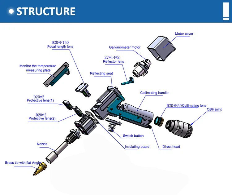 COD单页系统建站,联系QQ：494906791/微信：Cod_web